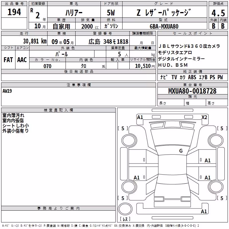 TOYOTA HARRIER