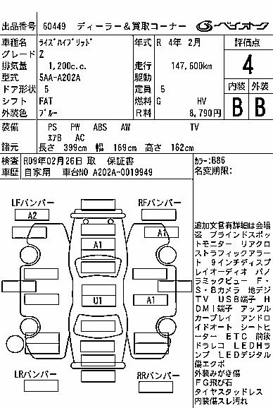 TOYOTA RAIZE