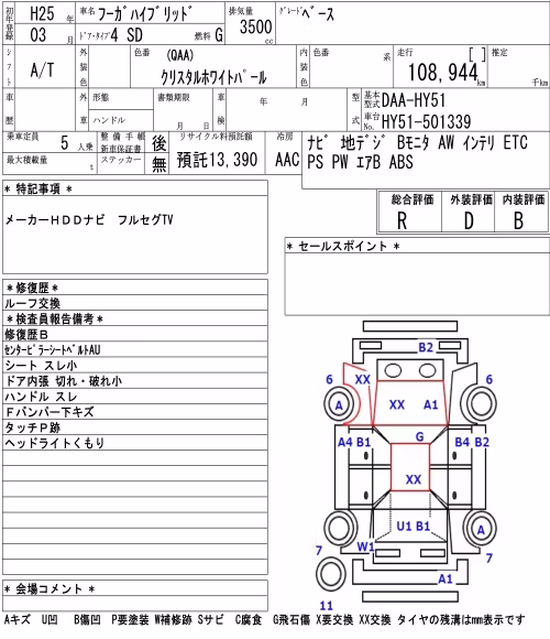 NISSAN FUGA