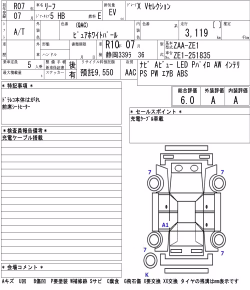 NISSAN LEAF