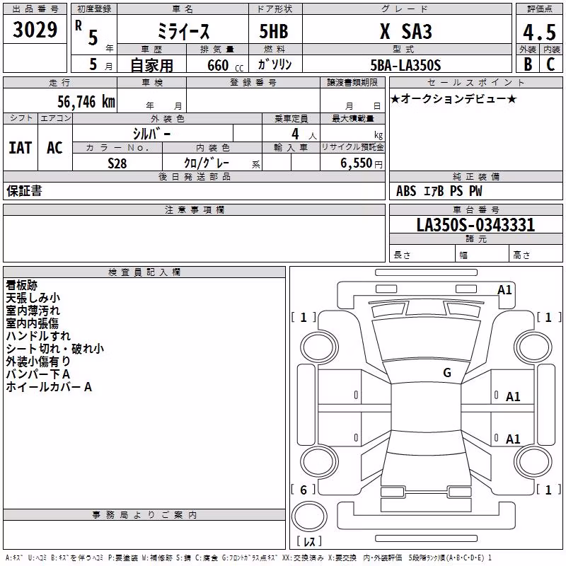 DAIHATSU MIRA E:S
