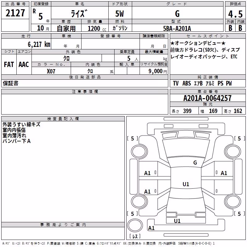 TOYOTA RAIZE