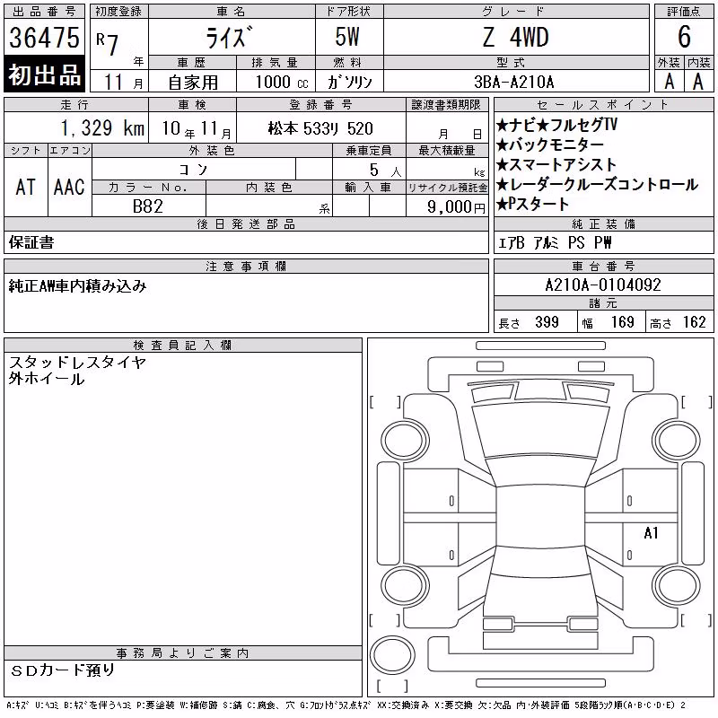TOYOTA RAIZE