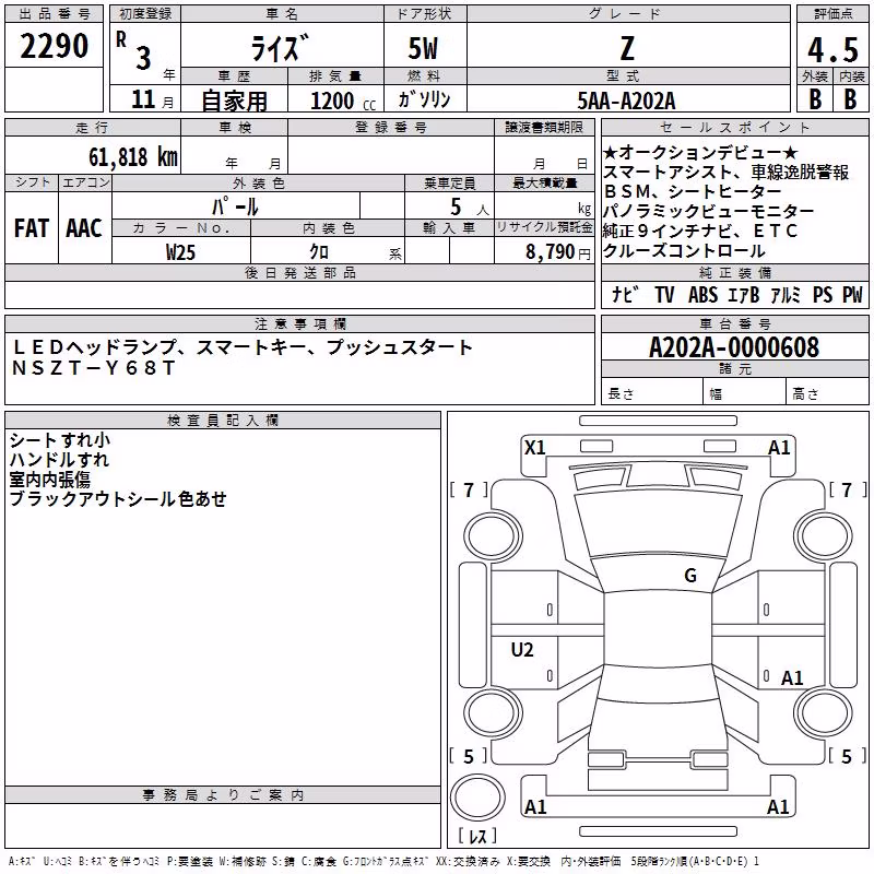 TOYOTA RAIZE