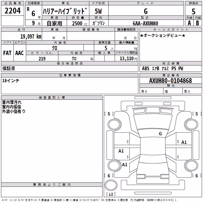 TOYOTA VENZA