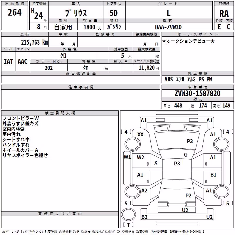 TOYOTA PRIUS