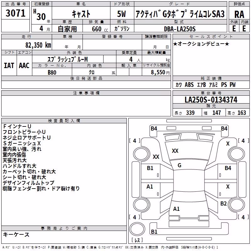 DAIHATSU CAST