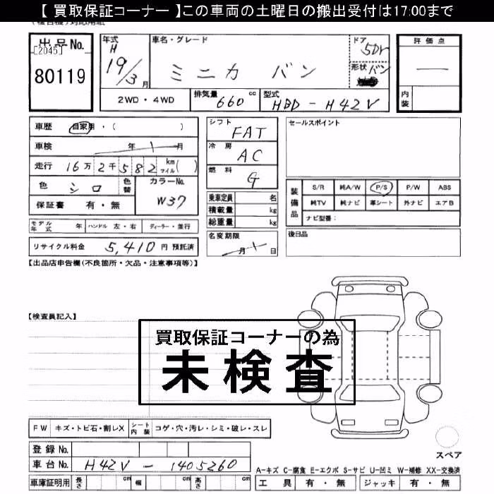 MITSUBISHI MINICA