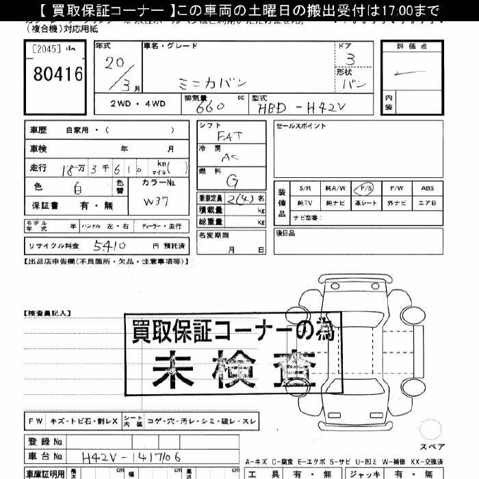 MITSUBISHI MINICA