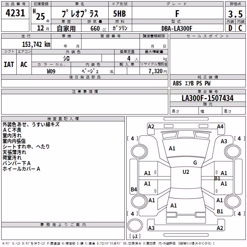 SUBARU PLEO PLUS