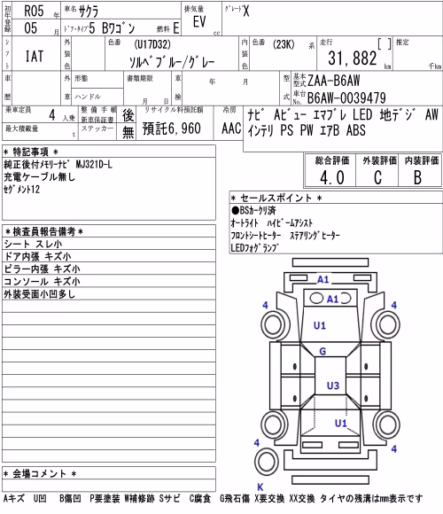 NISSAN SAKURA