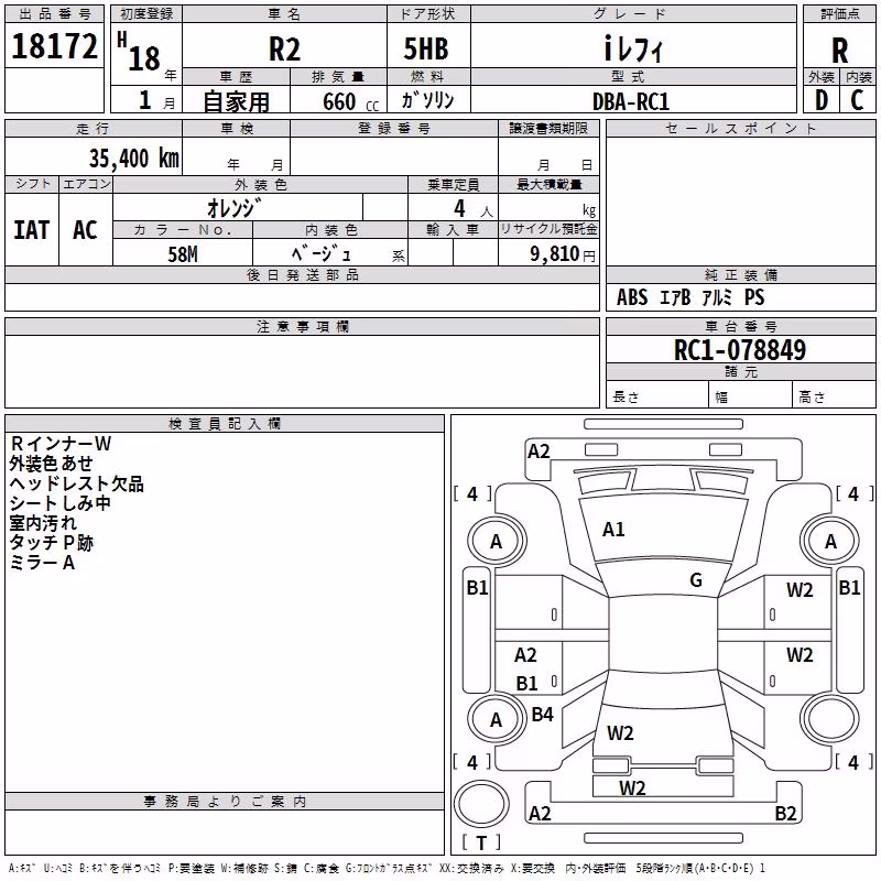 SUBARU R2
