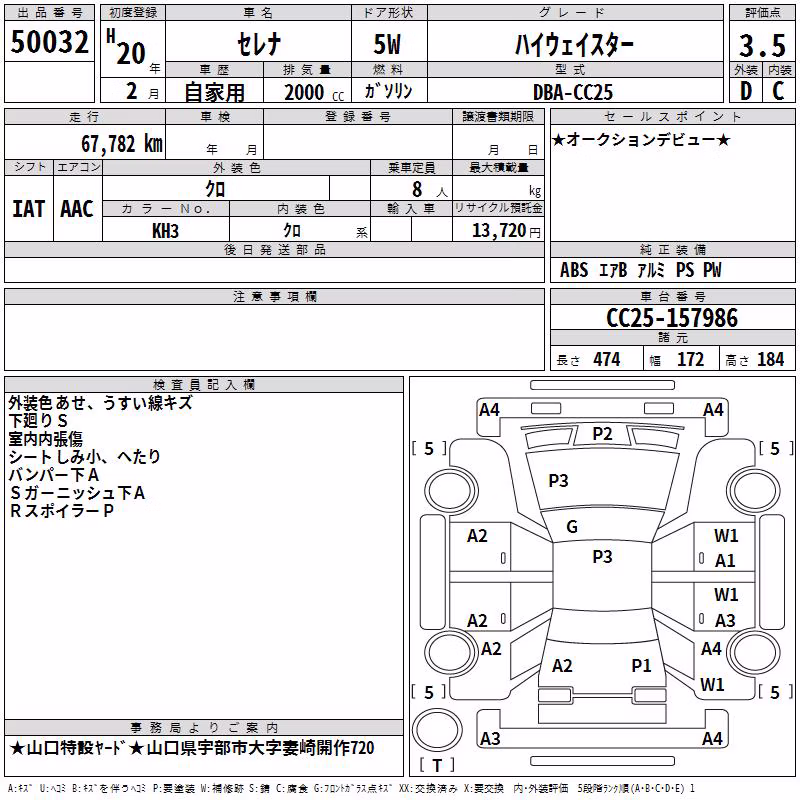NISSAN SERENA