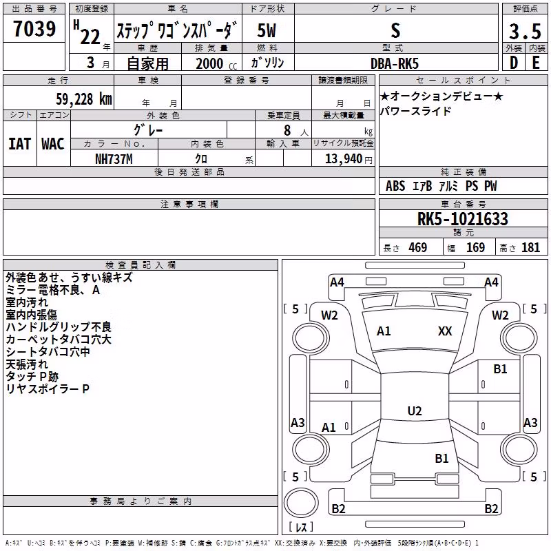 HONDA STEPWGN