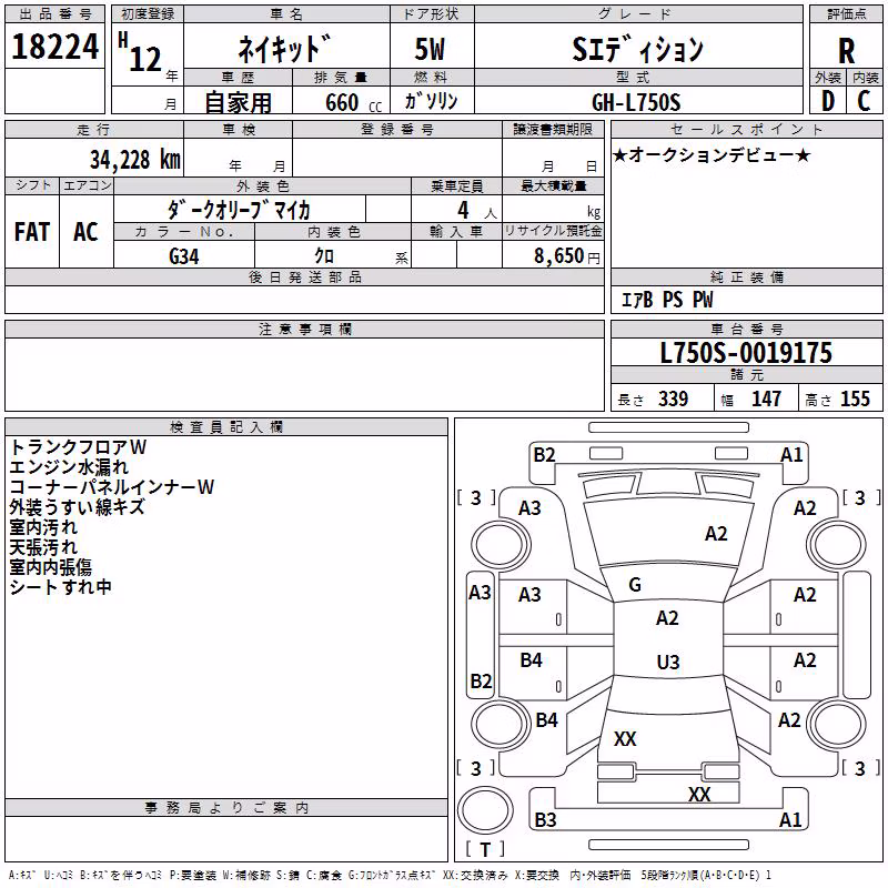 DAIHATSU NAKED