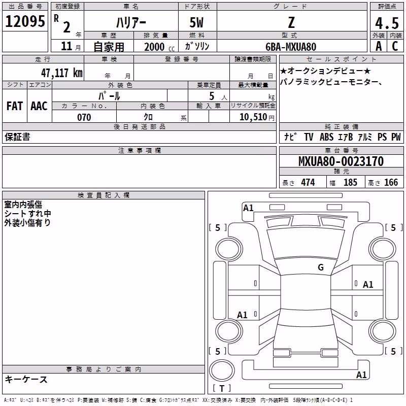 TOYOTA HARRIER