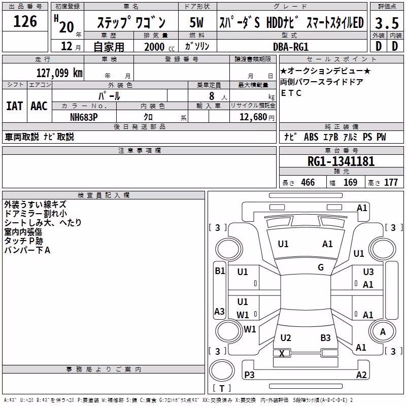 HONDA STEPWGN