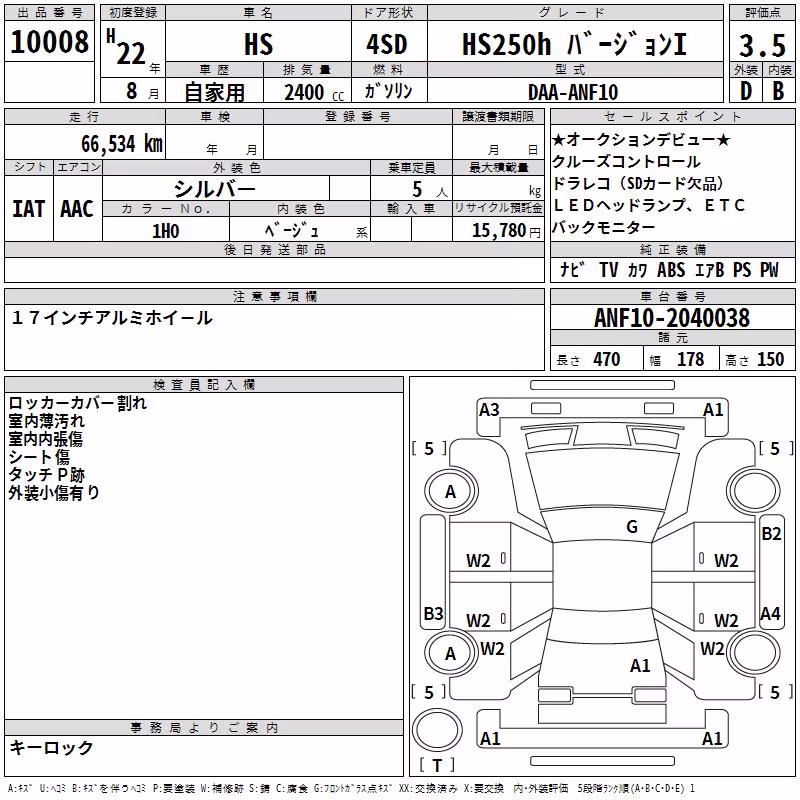 LEXUS HS250H