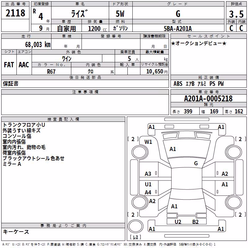 TOYOTA RAIZE