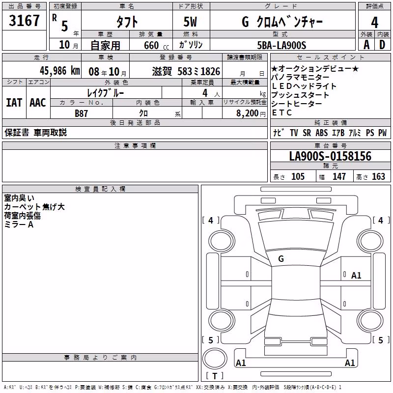 DAIHATSU TAFT