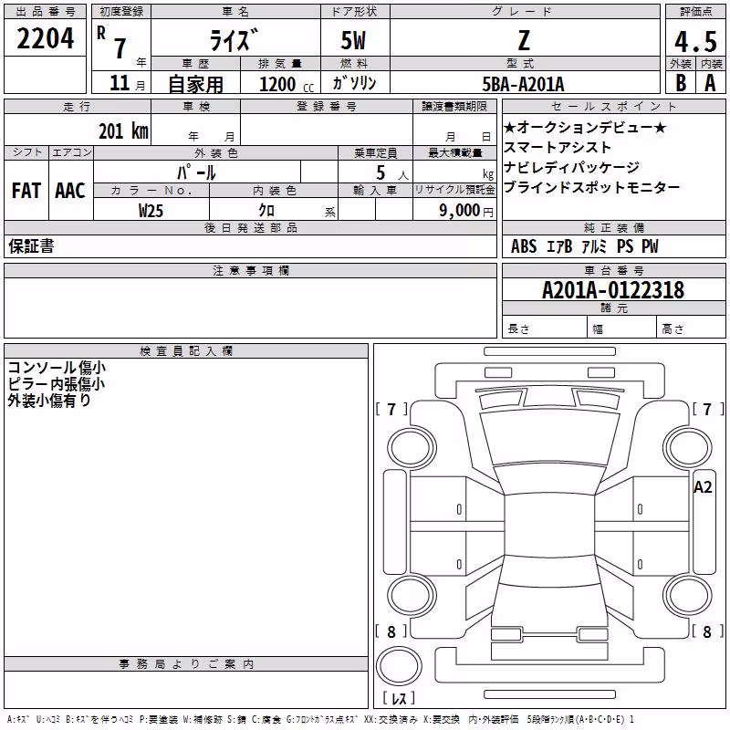 TOYOTA RAIZE