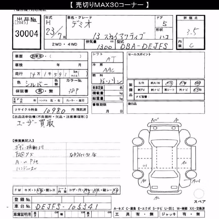 MAZDA DEMIO