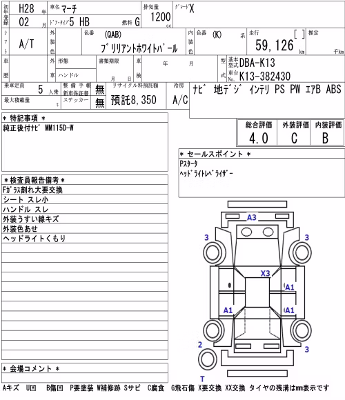 NISSAN MARCH