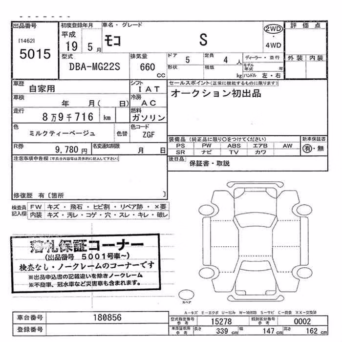 NISSAN MOCO