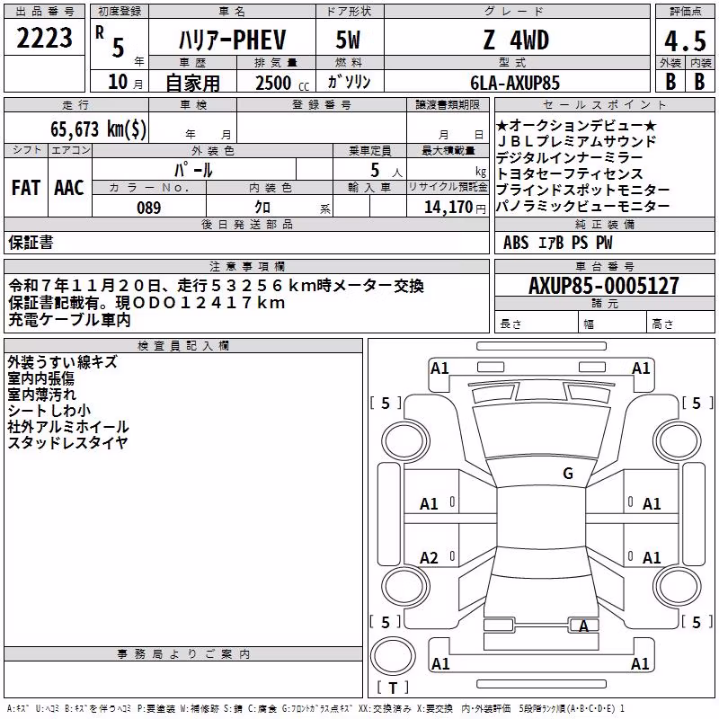 TOYOTA HARRIER