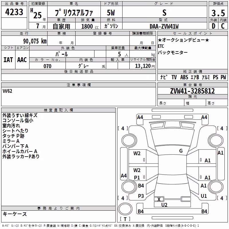 TOYOTA PRIUS ALPHA