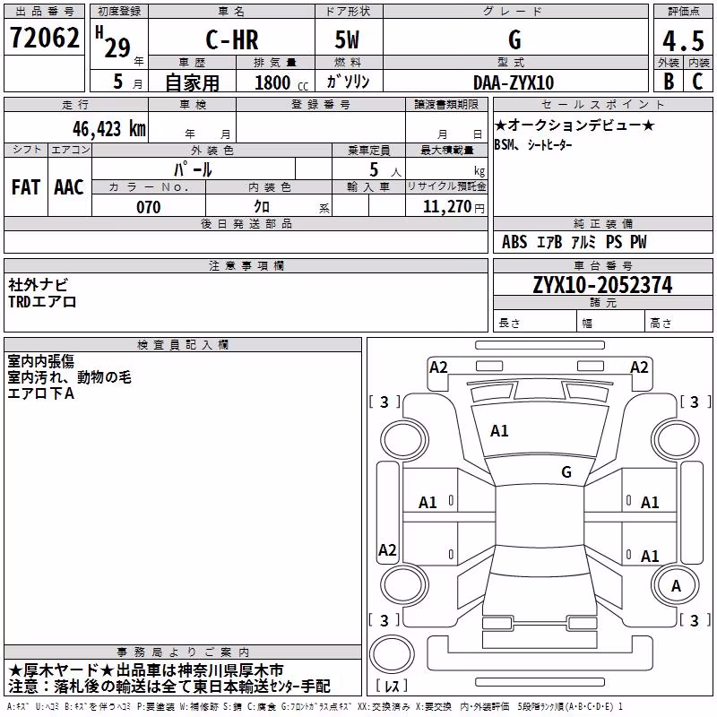TOYOTA C-HR