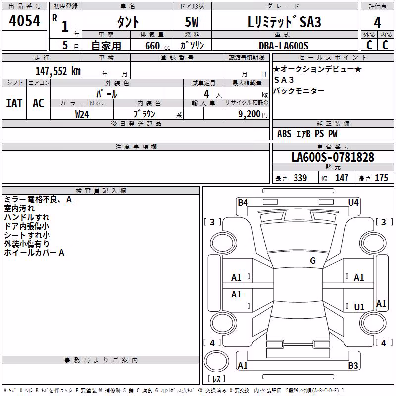 DAIHATSU TANTO