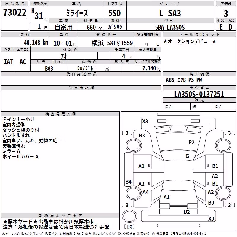 DAIHATSU MIRA E:S