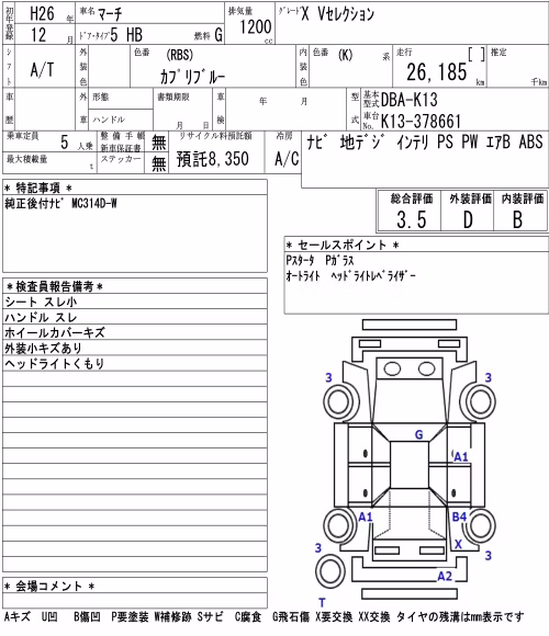 NISSAN MARCH