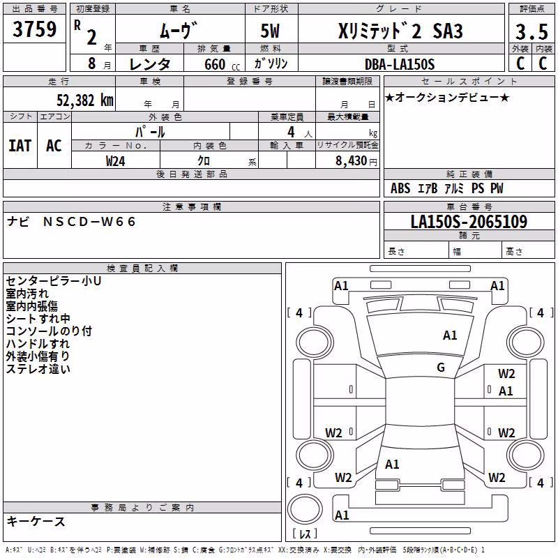 DAIHATSU MOVE