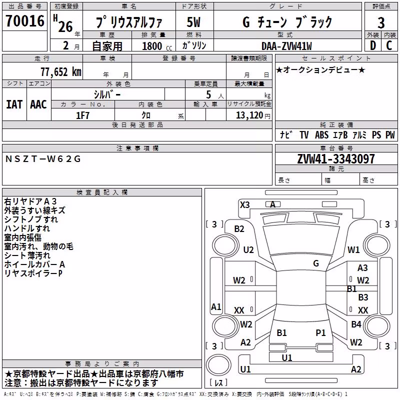 TOYOTA PRIUS ALPHA