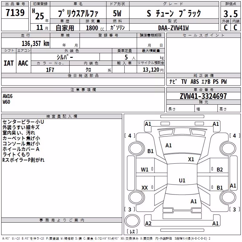 TOYOTA PRIUS ALPHA