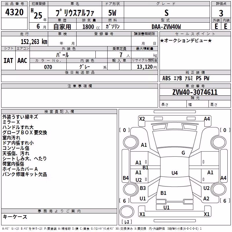 TOYOTA PRIUS ALPHA