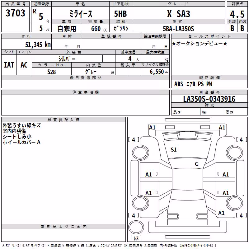 DAIHATSU MIRA E:S