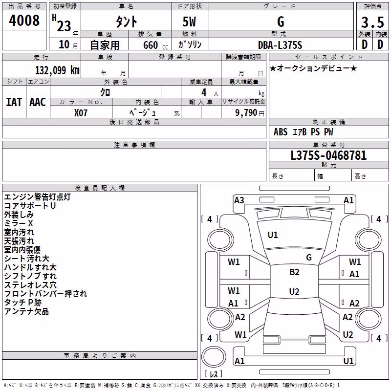 DAIHATSU TANTO
