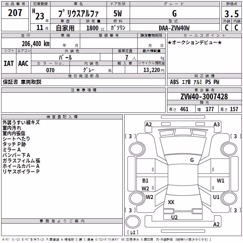 TOYOTA PRIUS ALPHA