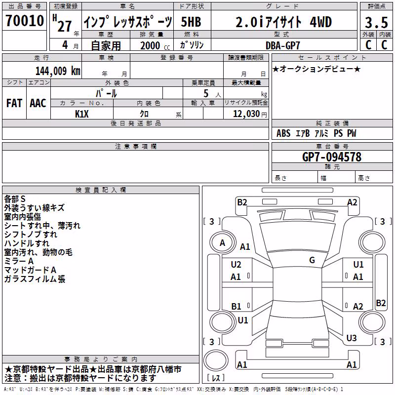SUBARU XV