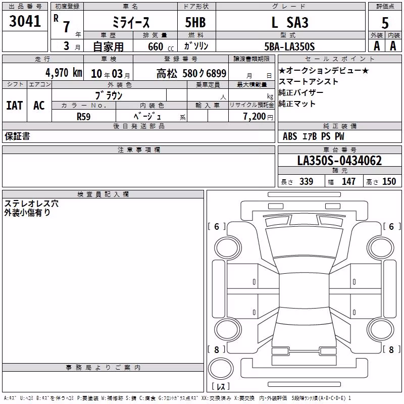 DAIHATSU MIRA E:S