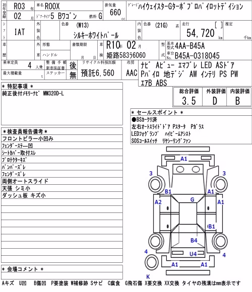 NISSAN ROOX