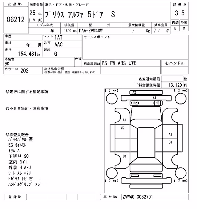 TOYOTA PRIUS ALPHA