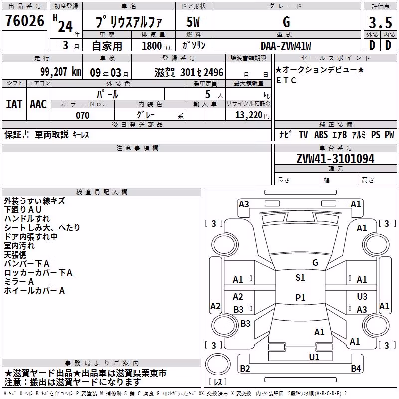 TOYOTA PRIUS ALPHA