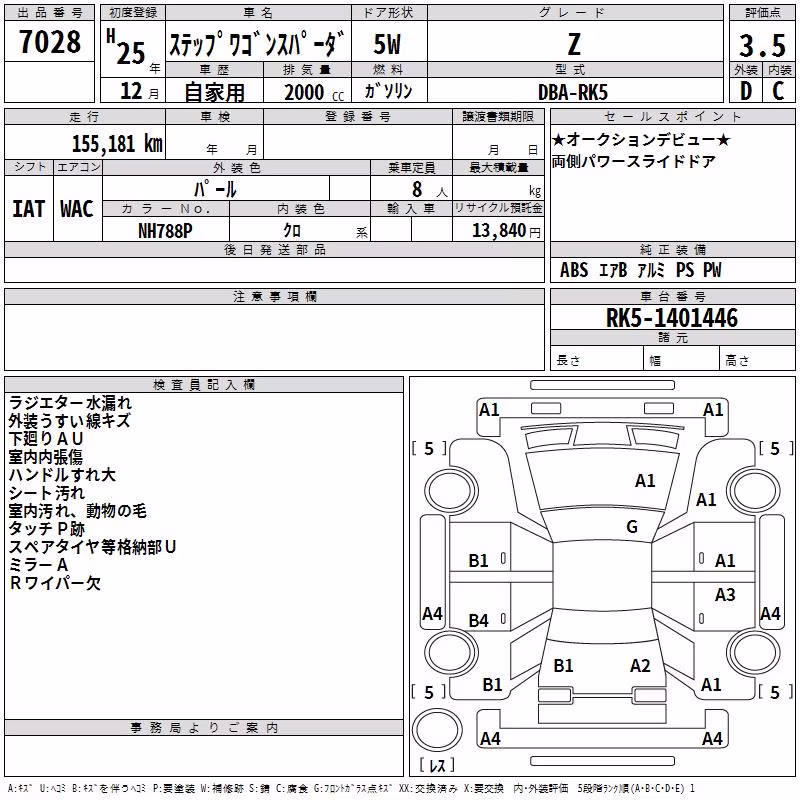HONDA STEPWGN