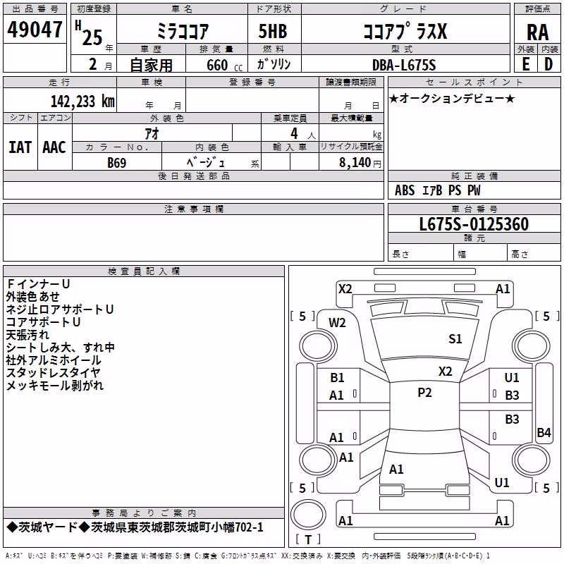 DAIHATSU MIRA COCOA