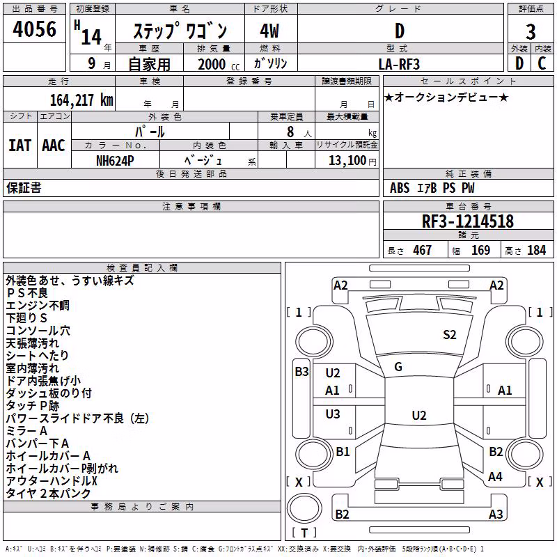 HONDA STEPWGN
