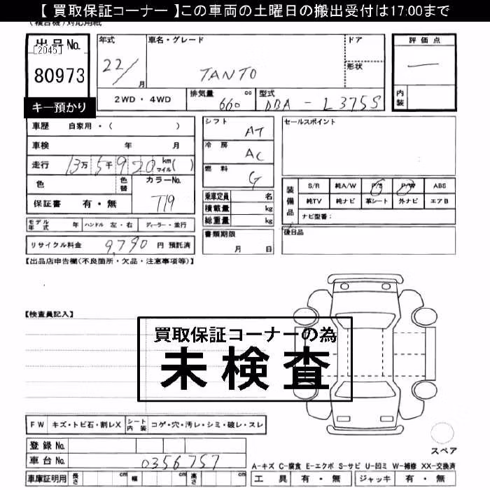 DAIHATSU TANTO